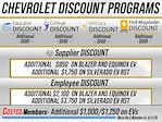 2026 Chevrolet Silverado EV Crew Cab 4WD Pickup for sale #81527 - photo 6