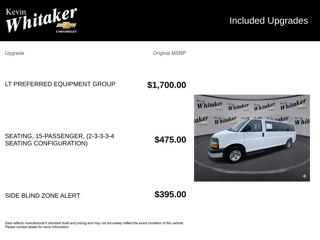 Used 2025 Chevrolet Express 3500 - photo 35