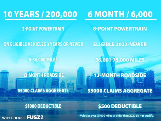 Used 2026 Ford Bronco - photo 13