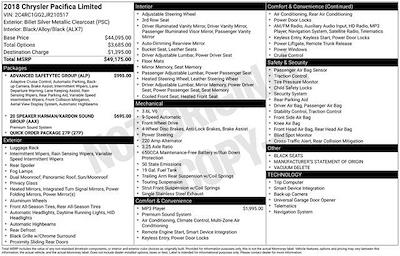 Used 2018 Chrysler Pacifica Limited Minivan for sale #JR210517 - photo 2