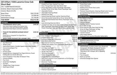 2014 Ram 1500 Crew Cab 4WD Pickup for sale #63117K - photo 2