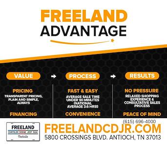 New 2026 Ram 2500 - photo 1