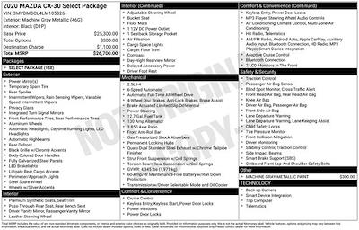 Used 2020 Mazda CX-30 - photo 1