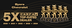 2013 Chrysler Town and Country FWD Minivan for sale #C21771A - photo 6