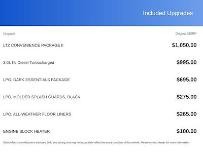 New 2026 Chevrolet Silverado 1500 - photo 1