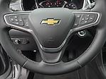 2023 Chevrolet Equinox FWD SUV for sale #51310R - photo 34