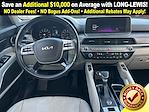 Used 2022 Kia Telluride EX for sale #AA1065 - photo 24