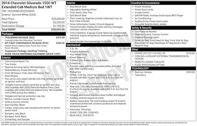 Used 2016 Chevrolet Silverado 1500 - photo 1