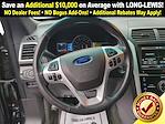 2014 Ford Explorer FWD SUV for sale #H25BS078B - photo 18