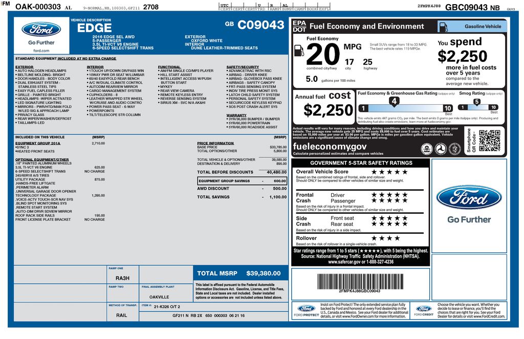 Used 2016 Ford Edge - photo 28