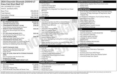 New 2026 Chevrolet Silverado 2500 - photo 1