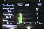 2019 Toyota Tacoma Double Cab 4x4 Pickup for sale #32092Q - photo 29