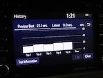 2020 Toyota Sienna 4x4 Minivan for sale #32284P - photo 29