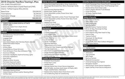 Used 2018 Chrysler Pacifica - photo 1