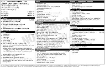 2020 Chevrolet Silverado 1500 Crew Cab 4WD Pickup for sale #34141K - photo 1