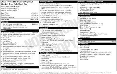 Used 2025 Toyota Tundra - photo 1