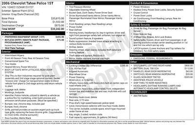 Used 2006 Chevrolet Tahoe - photo 1