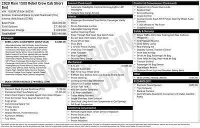Used 2020 Ram 1500 Rebel Crew Cab for sale #168250A - photo 2