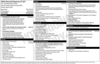 New 2026 Chevrolet Equinox LT AWD SUV for sale #270705 - photo 1