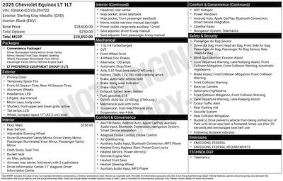 2025 Chevrolet Equinox FWD SUV for sale #294722 - photo 2
