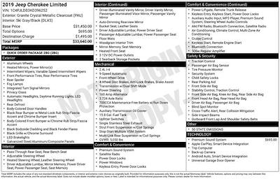 Used 2019 Jeep Cherokee - photo 1