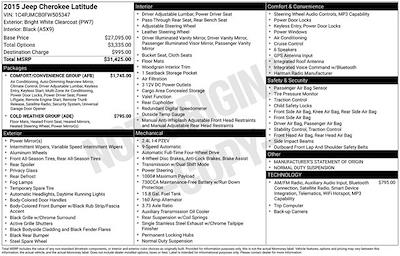 Used 2015 Jeep Cherokee Latitude for sale #505347C - photo 2