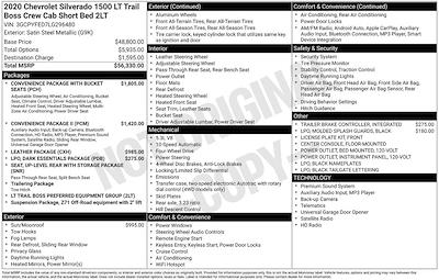 Used 2020 Chevrolet Silverado 1500 - photo 1