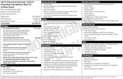 Used 2013 Chevrolet Silverado 1500 - photo 1