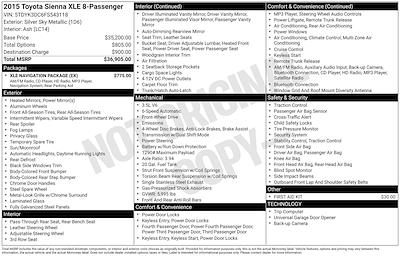 Used 2015 Toyota Sienna - photo 1