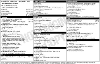 Used 2021 GMC Sierra 2500 - photo 1