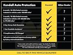 2016 Ford Explorer 4WD SUV for sale #DZL92698 - photo 4