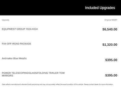 New 2025 Ford F-150 Platinum SuperCrew Cab for sale #E28180 - photo 2