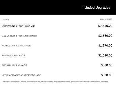 New 2025 Ford F-150 - photo 1