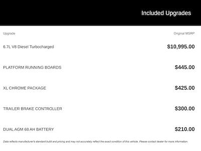 New 2026 Ford F-350 - photo 1