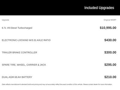 New 2026 Ford F-250 - photo 1