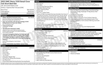 2022 GMC Sierra 1500 Crew Cab 4WD Pickup for sale #F2762 - photo 1