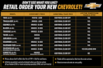 New 2027 Chevrolet Equinox RS for sale #134708 - photo 12