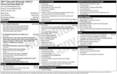 Used 2011 Chevrolet Silverado 1500 - photo 1