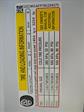 2022 Chevrolet Express 2500 RWD Empty Cargo Van for sale #N1204375 - photo 16