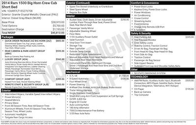 Used 2014 Ram 1500 - photo 1
