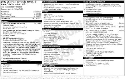 Used 2022 Chevrolet Silverado 1500 - photo 1