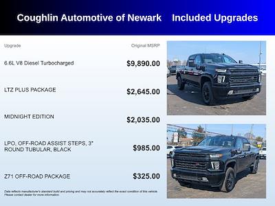 Used 2022 Chevrolet Silverado 2500 LTZ Crew Cab for sale #NG14086 - photo 1