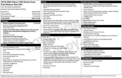 Used 2018 GMC Sierra 1500 - photo 1