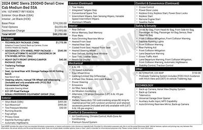 2024 GMC Sierra 2500 Crew Cab 4WD Pickup for sale #NM3983A - photo 2