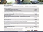 2021 GMC Yukon 4WD SUV for sale #MR241517 - photo 4