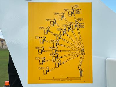 New 2024 Ford F-600 - photo 1