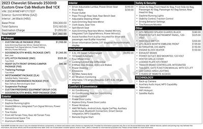 Used 2023 Chevrolet Silverado 2500 Custom Crew Cab for sale #R260367A - photo 2