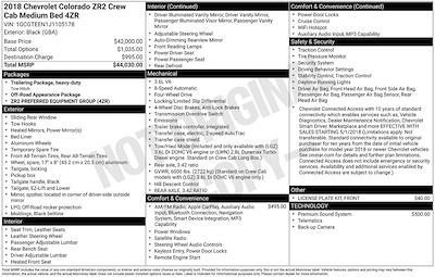 Used 2018 Chevrolet Colorado ZR2 Crew Cab for sale #RP12462A - photo 2