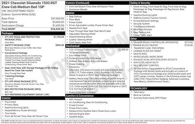 Used 2021 Chevrolet Silverado 1500 - photo 1