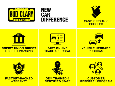 2026 Ram ProMaster 2500 High Roof 159 WB, Cargo Van 7D0568 for sale #7D0568 - photo 1